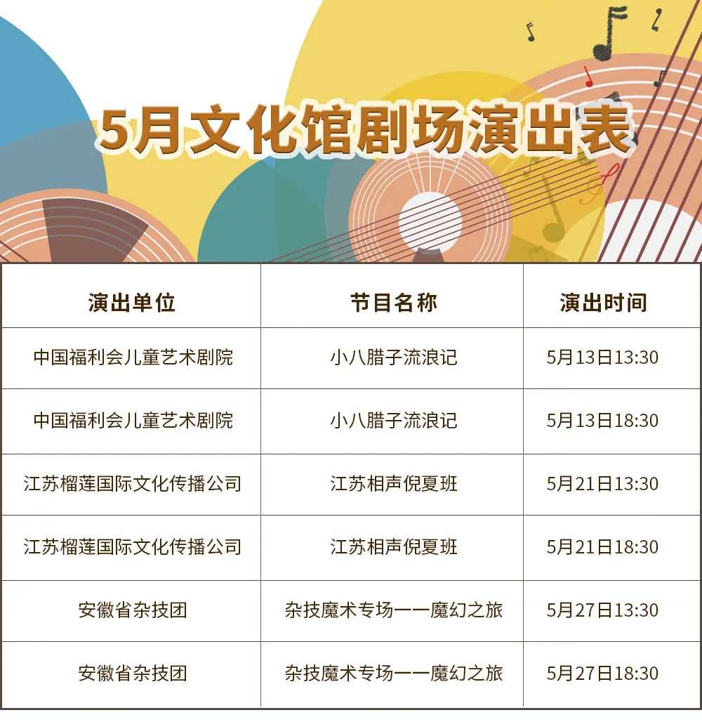 明天10点开抢！这部儿童剧即将在崇明上演