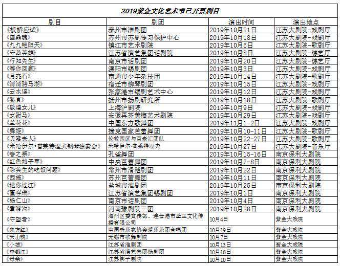 30部紫金文化艺术节剧目已开票，另附购票指南哦