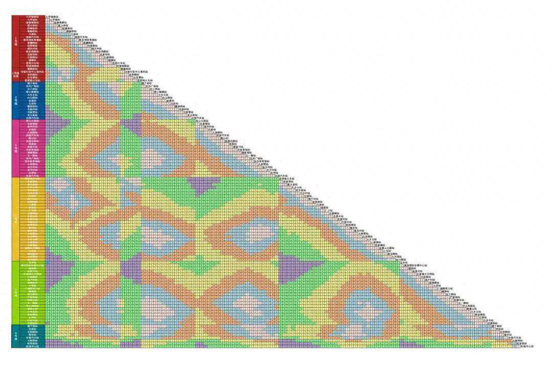 超详细！超全面！关于昆明地铁票务信息，你想了解的都在这里→