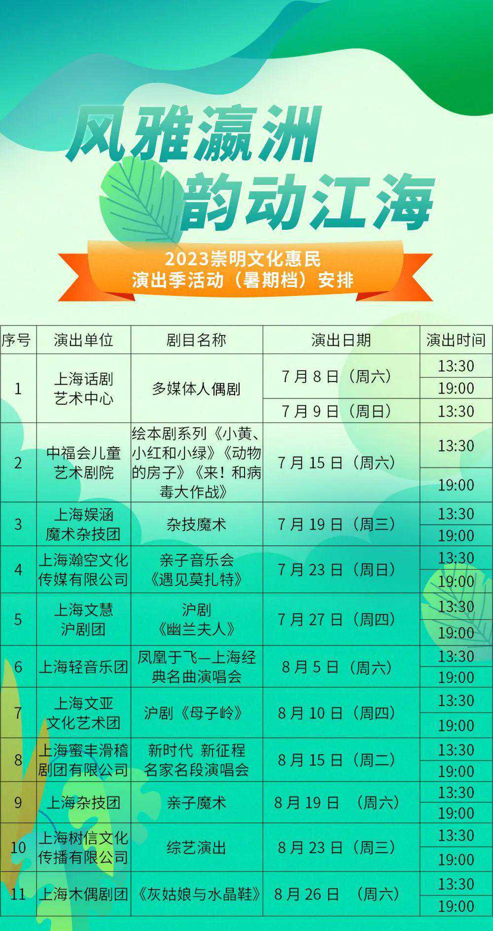 明天10点抢票！带孩子来看场多媒体人偶剧