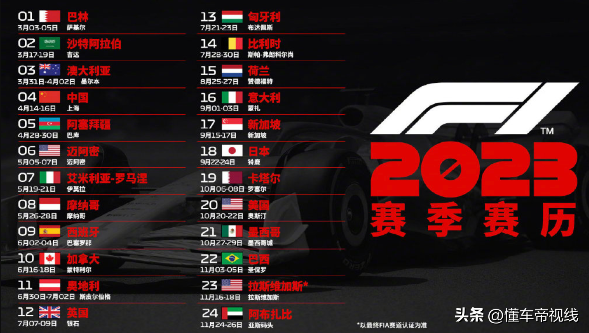 资讯 | 上海站即将回归？全年共24场大奖赛，2023赛季F1赛历公布