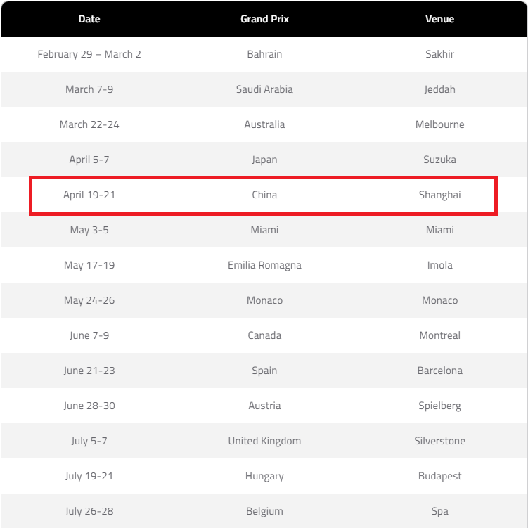 F1官网发布2024新赛历，上海站将于4月19日至21日回归！