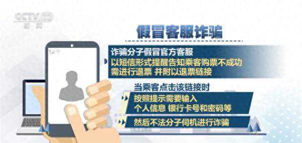 这四大购票骗局请留意！如发现有诈骗行为及时拨打报警电话