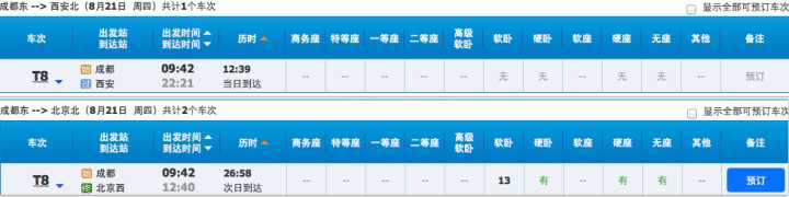 今天开始抢票啦！实用火车票购买攻略献给您！