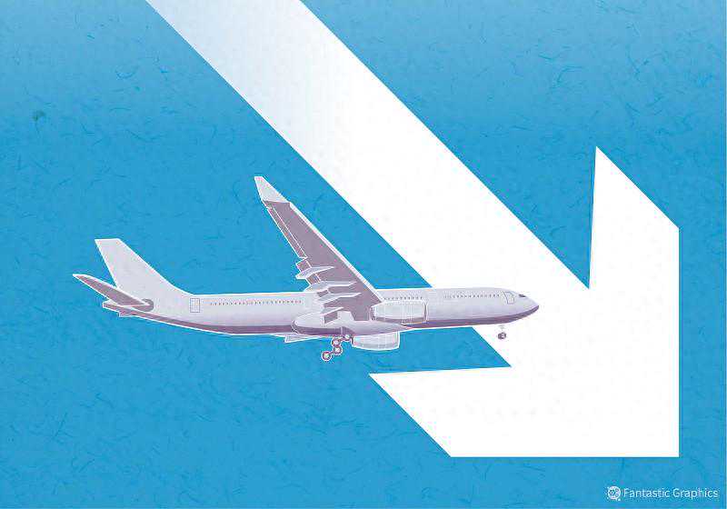 比旺季低75%淡季机票卖“白菜价” 旅游达人已筹划订暑假机票