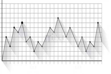 满满的回忆：1992年的粮票、油票和猪肉票