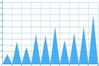 「我与改革开放的故事」之七还记得粮票布票肉票的模样吗？